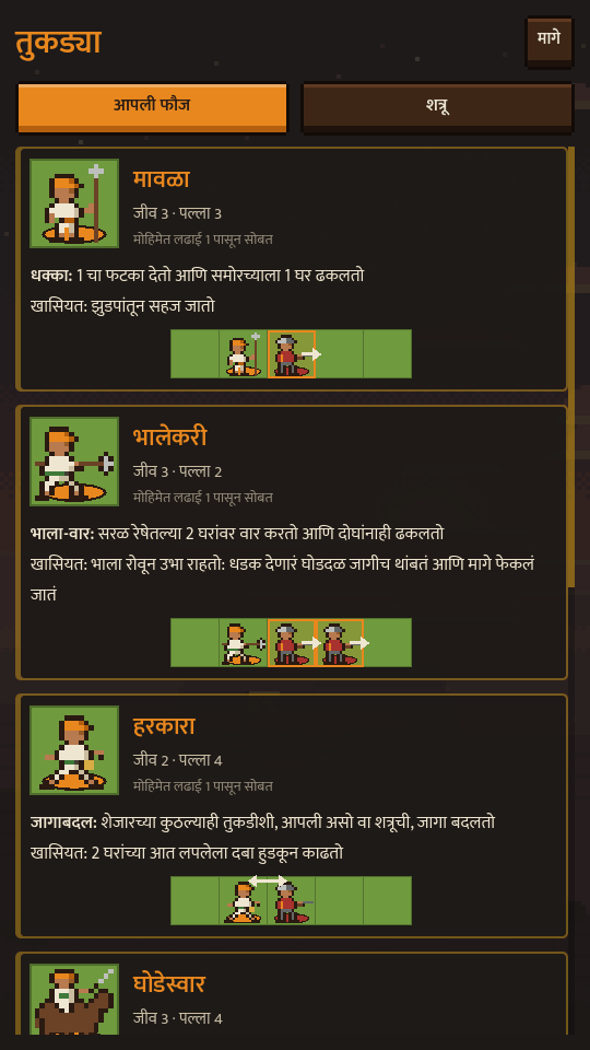 The unit guide listing Mavla, Bhalekari and Harkara